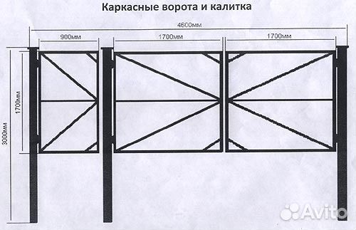 Ворота из круглой трубы Ворота из круглой трубы
