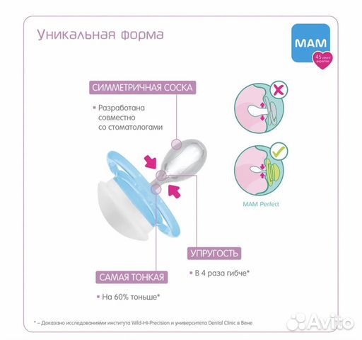 Соски пустышки ортодонтические мам
