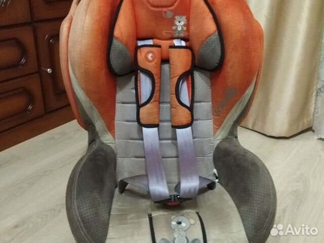 Детское автокресло 9 до 36 кг
