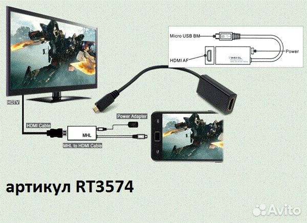 Как передать изображение с компьютера на телевизор по hdmi