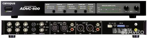 Оцифровка видео
