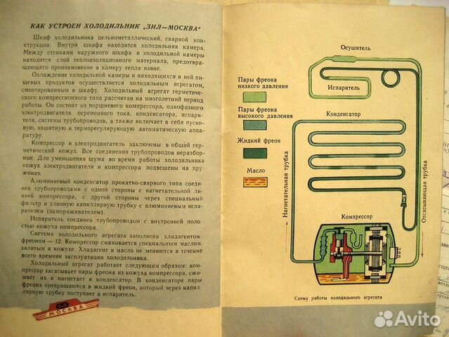 холодильник зил инструкция холодильник зил инструкция