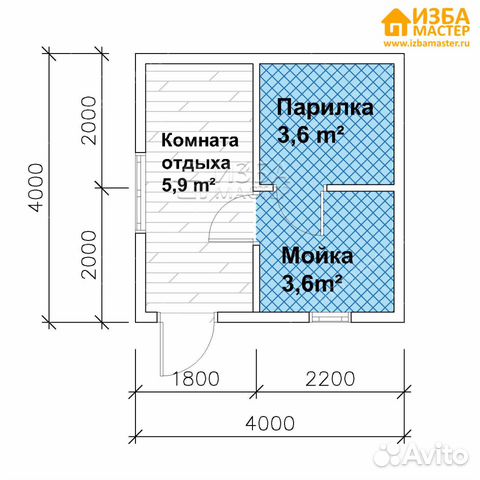 Баня комплект из бруса 4х4 м + строительство бани Баня комплект из бруса 4х4 м + строительство бани