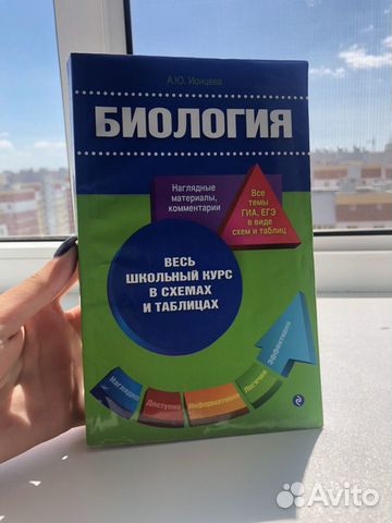 Биология в таблицах и схемах Ионцыва