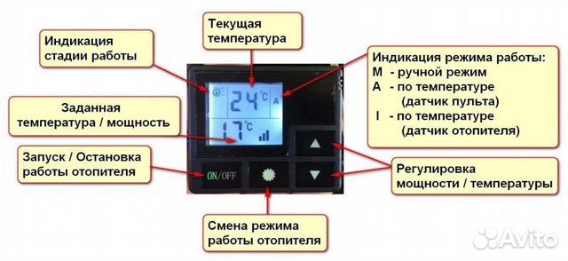 пу-27 пульт управления бинар