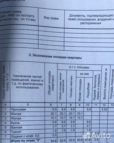 2-к квартира, 54 м², 2/5 эт. 2-к квартира, 54 м², 2/5 эт.