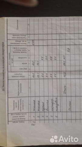 2-к квартира, 43.3 м², 4/5 эт. 2-к квартира, 43.3 м², 4/5 эт.