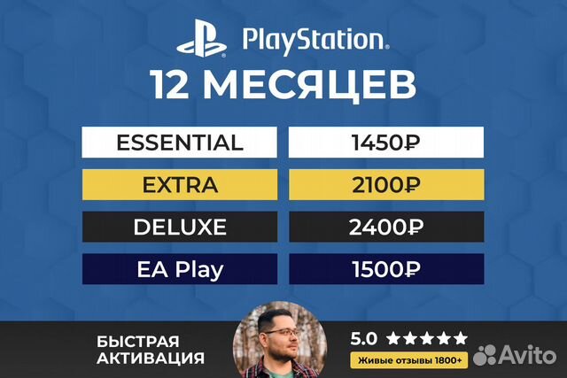 PS Plus Essential Extra Deluxe 1-12месяцев EA Play