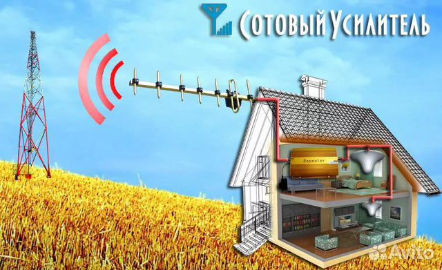 Интернет 4g в Коттедж, Офис, Дачу, Загородный Дом