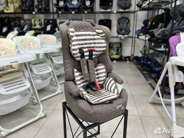 Автокресло