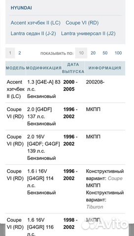 Радиатор охложденип Hyundai Elantra