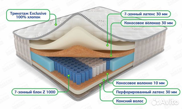 Икеа матрас султан размеры