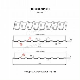 Профлист (профнастил)