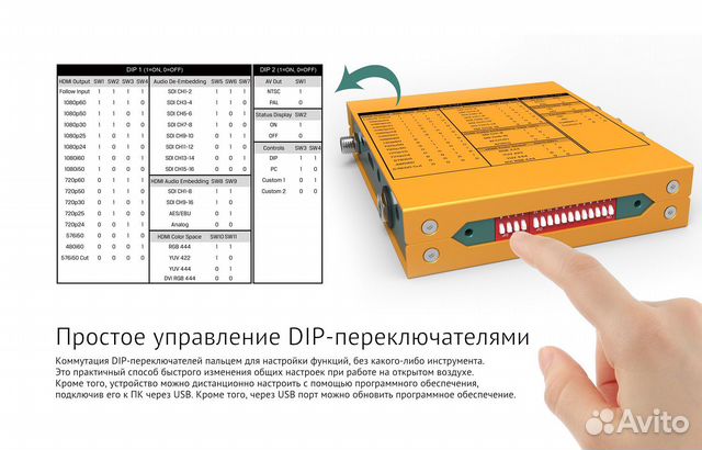 Avmatrix SC1120 3G-SDI в hdmi/AV