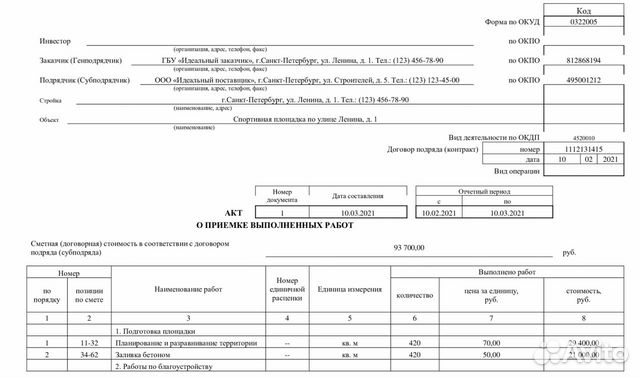 Кс2 и кс3 что это такое расшифровка для чего они и как отражаются в 1с