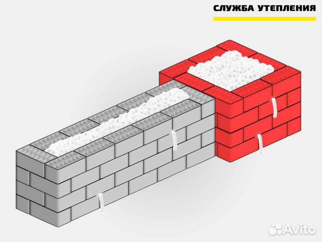 Пенопропилен утеплитель для стен