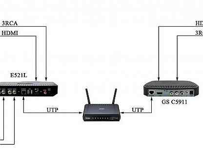 Контактор cjx2 2508. Как подключить d1. Схема подключения сабвуфера усилителя кикс. Как подключить d1. Как подключить d1.