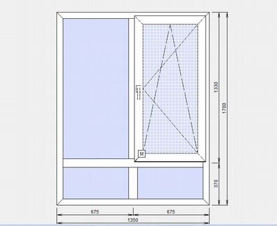 Пластиковое окно. Окно пвх