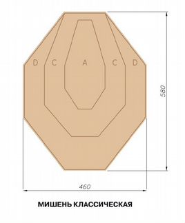 Мишень I P S C